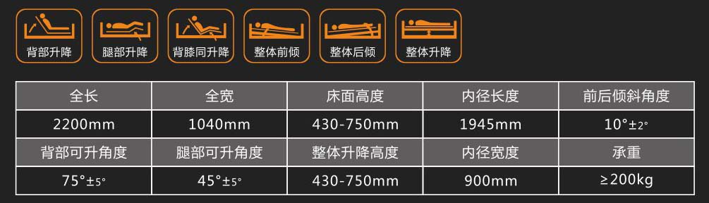 三功能手搖病床