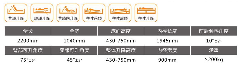 三功能手搖病床